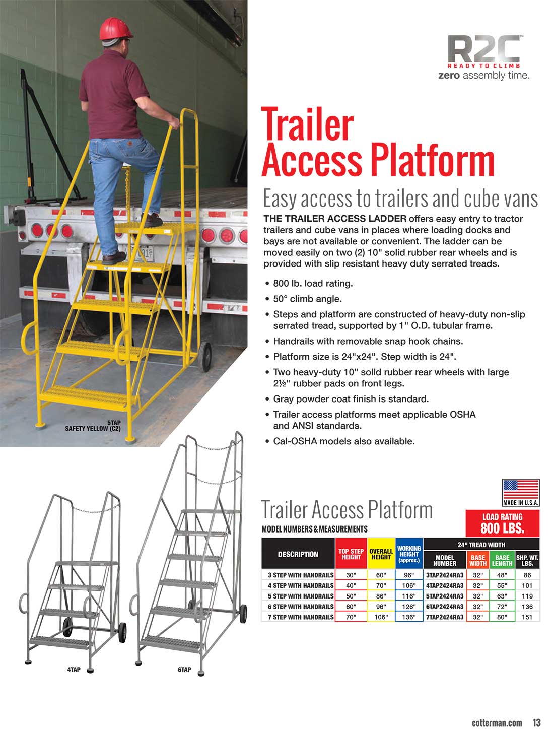 Cotterman Trailer Access Ladders 