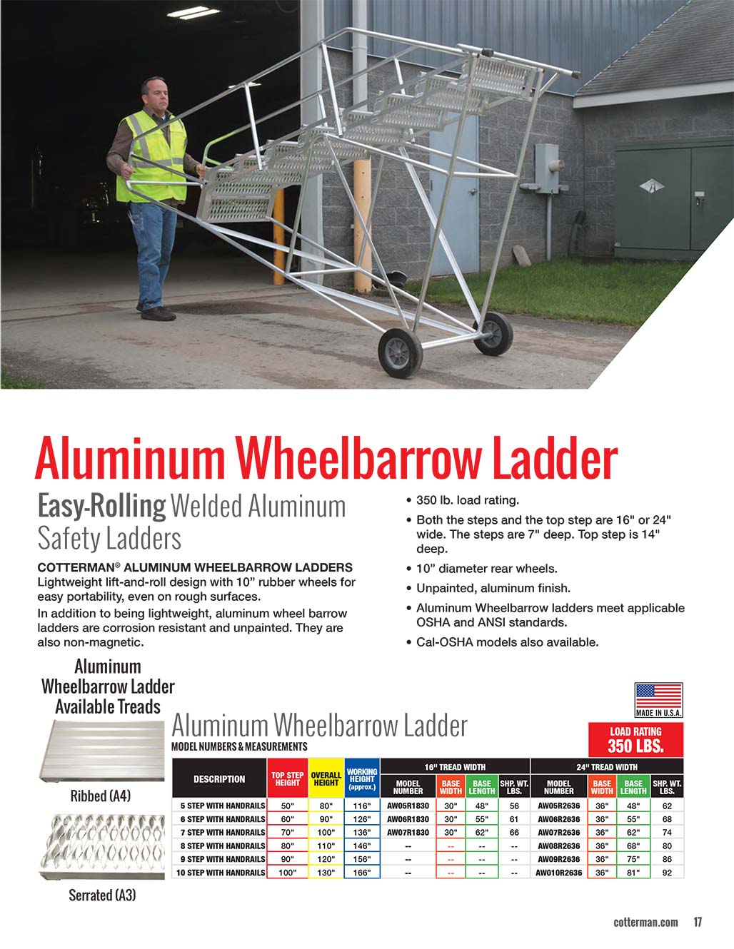 Cotterman Wheelbarrow Ladder file & Product Information 