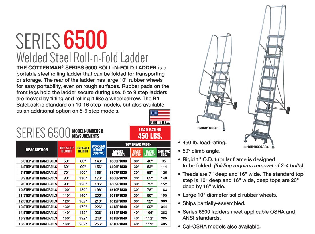 Cotterman Series 6500 Foldable Ladder Technical Specs